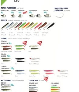 Fiiish Black Minnow Lure Combo No.3 12cm